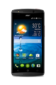 ACER Android Communications Port (COM13) Driver Download For Windows